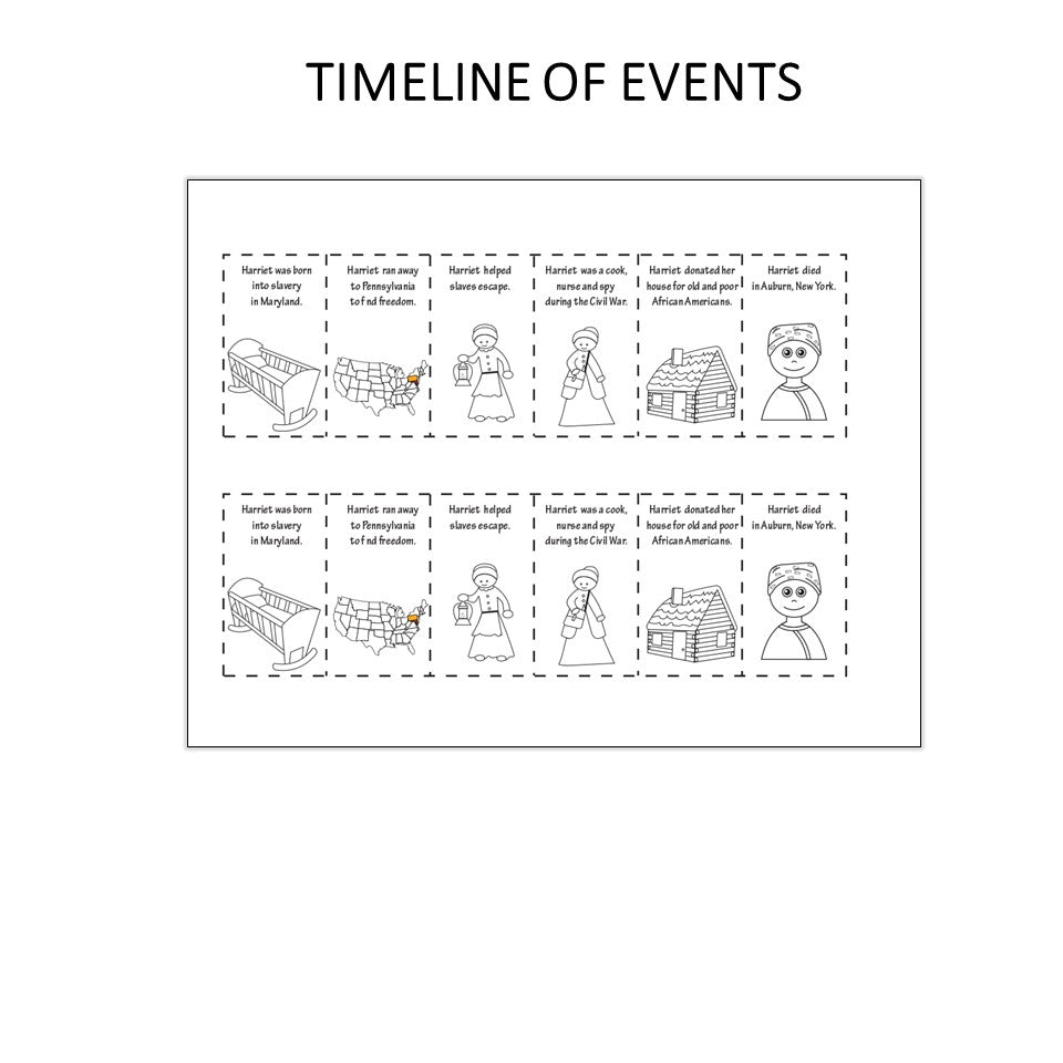Harriet Tubman Craft and Writing Activity with Timeline