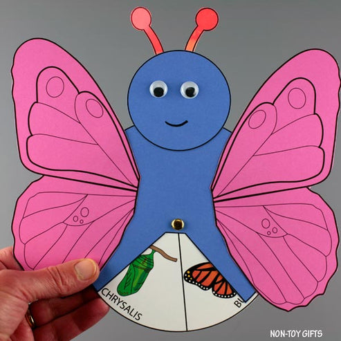 Butterfly Life Cycle Craft And Activity – Non-Toy Gifts