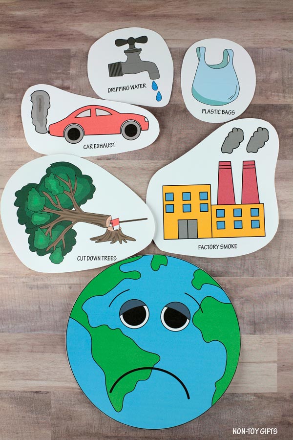 Happy Earth Sad Earth Sorting Activity - Earth Day Craft