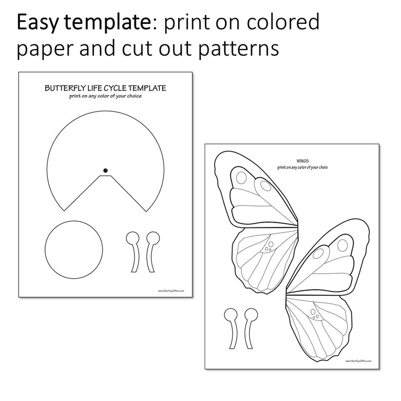 Butterfly Life Cycle Craft And Activity – Non-Toy Gifts