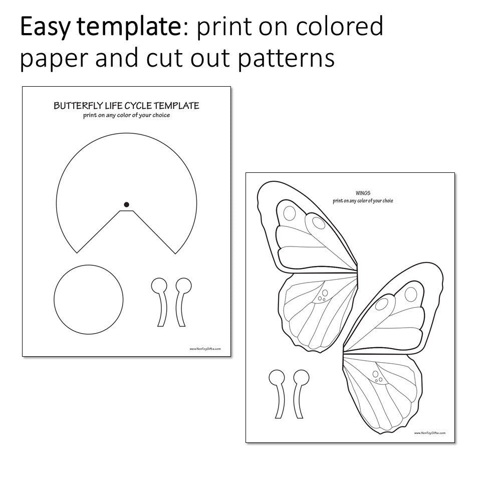 Butterfly Life Cycle Craft And Activity – Non-Toy Gifts
