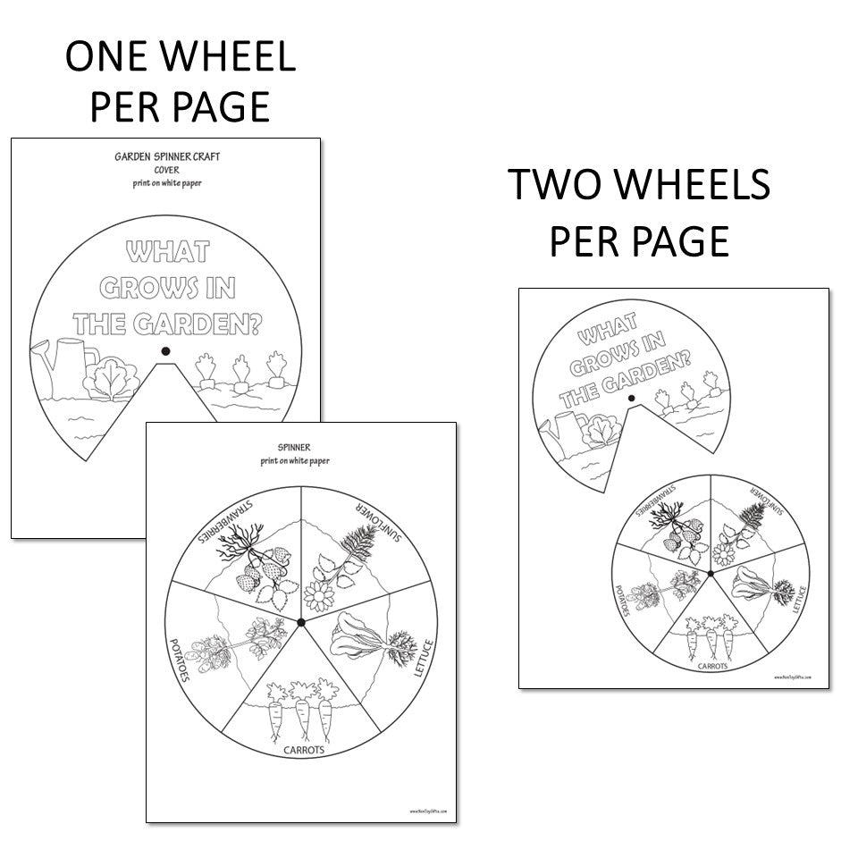 Garden Craft: What Grows in the Garden? Coloring Spinner Craft